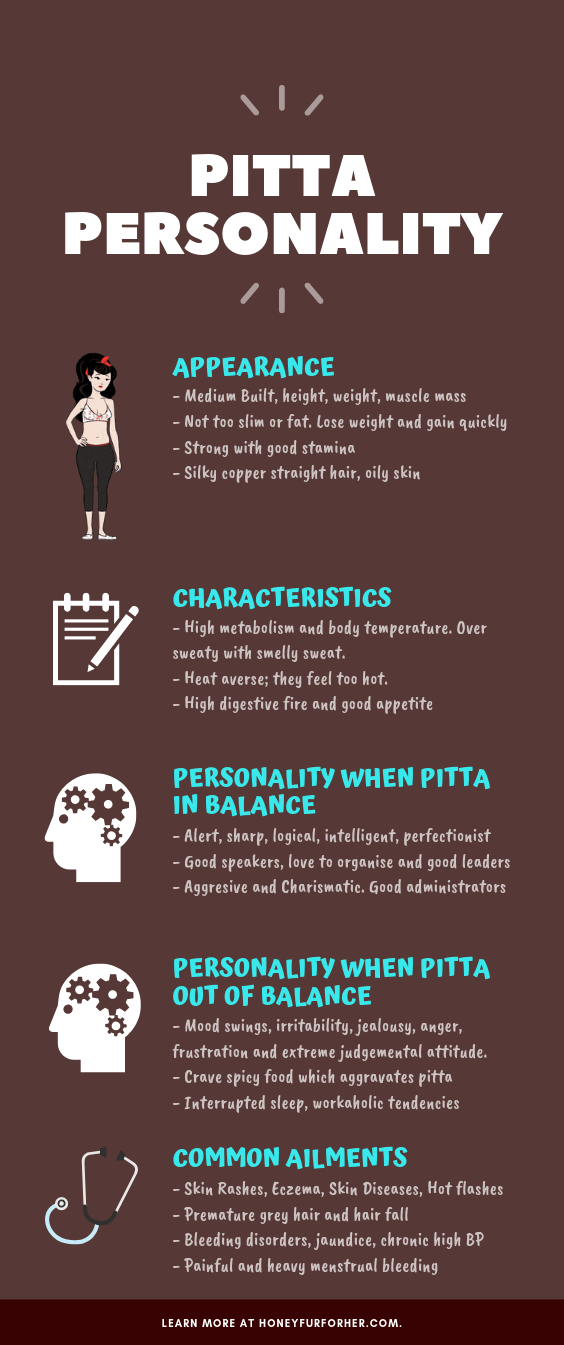 Pitta Personality Characteristics