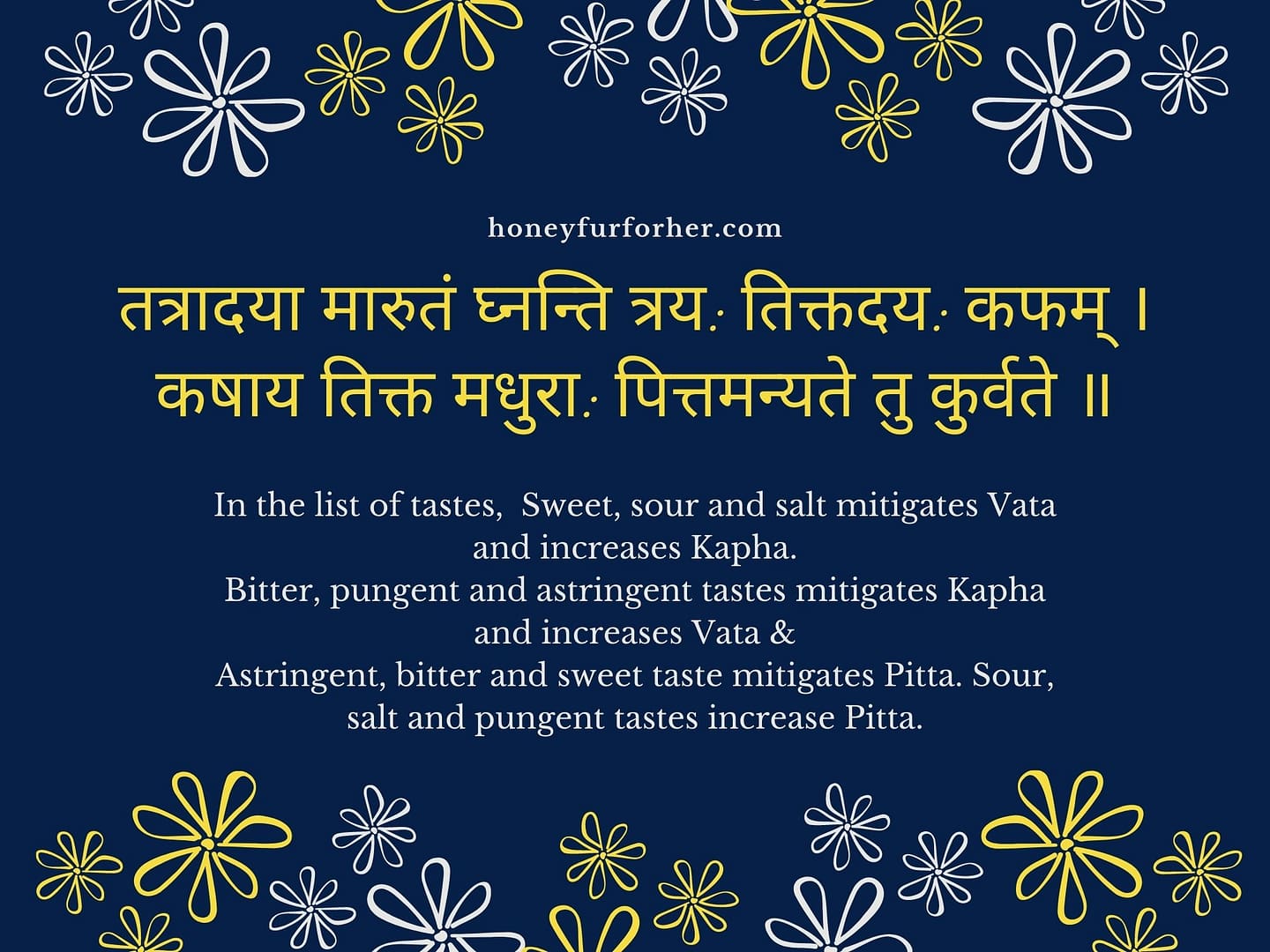 Ayurveda Quotes - Tastes For Vata Pitta Kapha