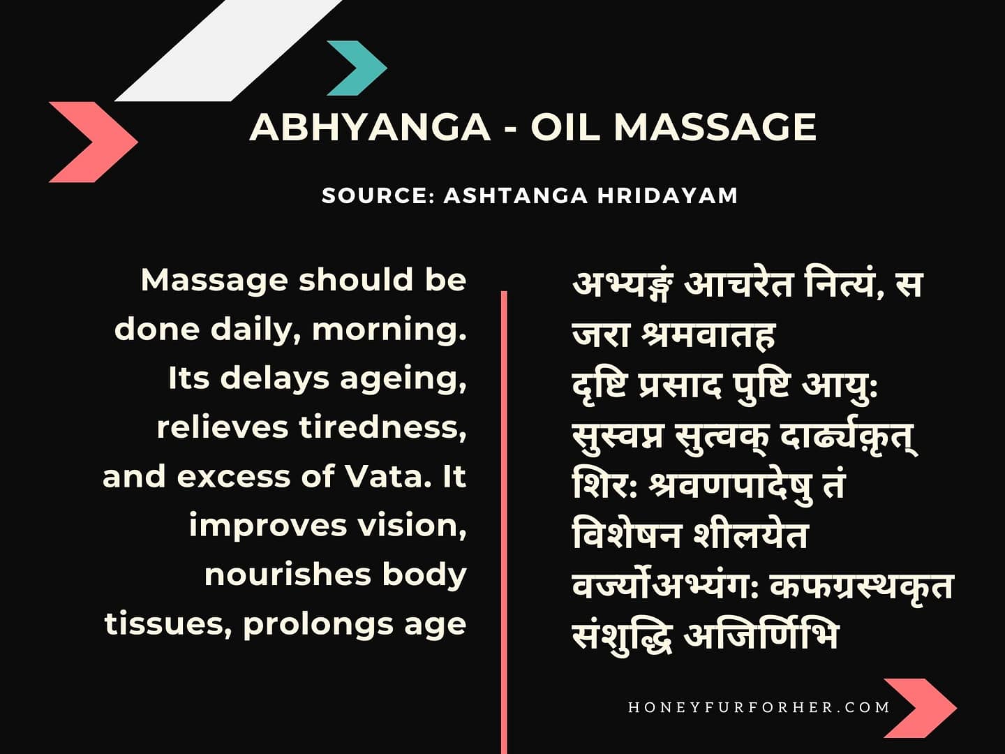 Ayurveda Quotes - Abhyanga Oil Massage