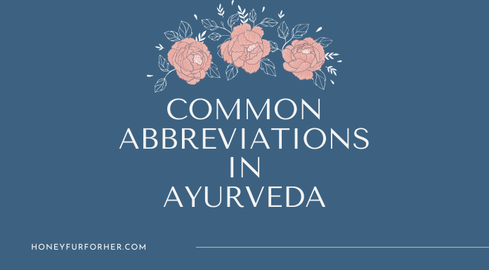 Common Abbreviations IN Ayurveda Feature Image